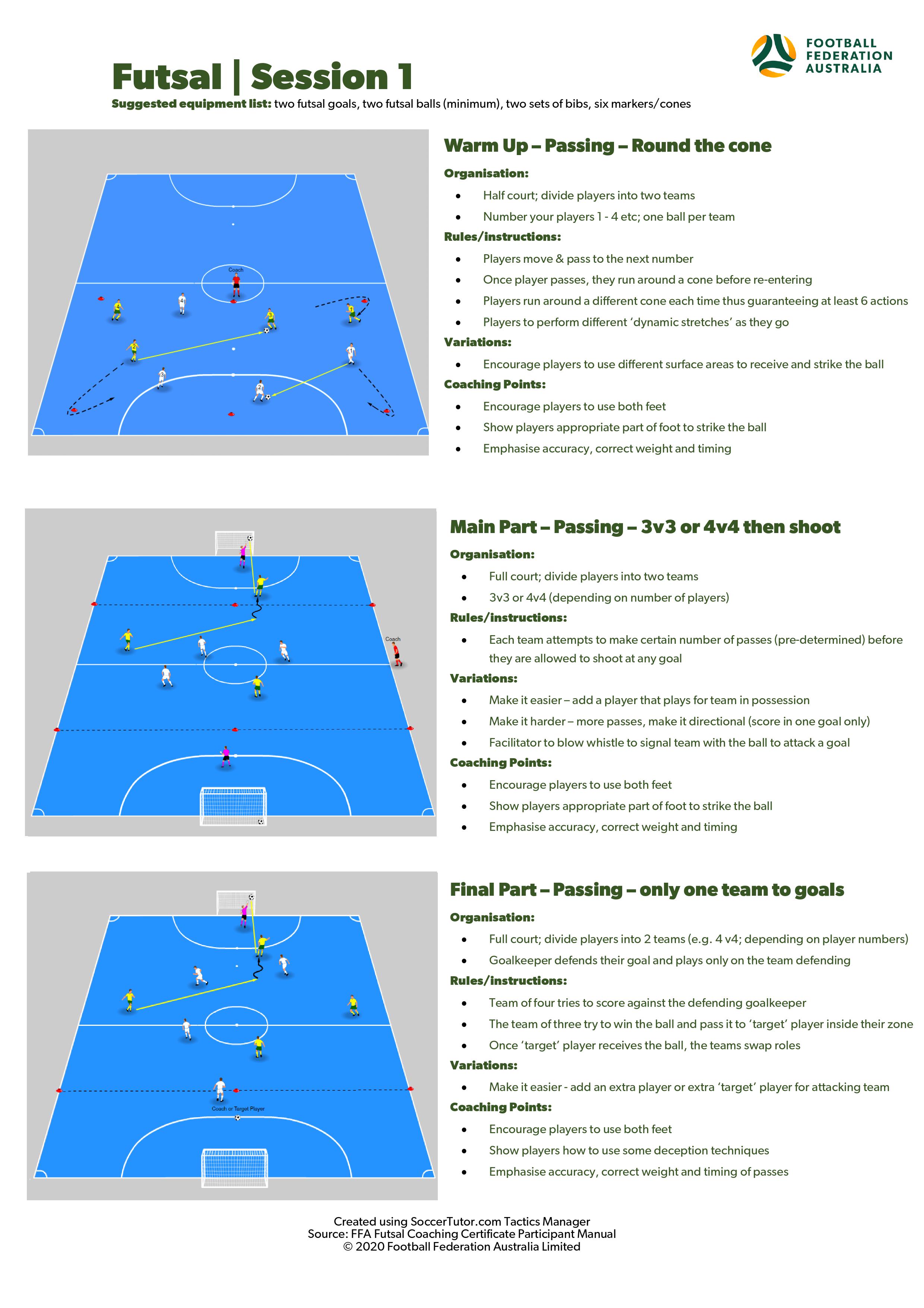 Futsal Session One Play Football